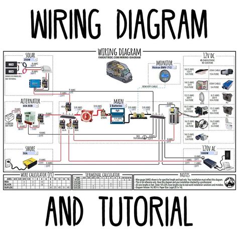 teardrop trailer wiring diagram teardrop trailer wiring diagram    diagram