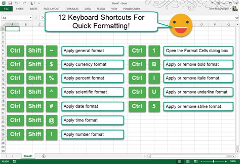 keyboard shortcuts  quick formatting   excel