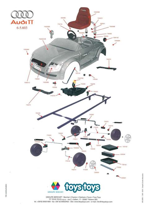 ride  car wiring diagram car diagram wiringgnet   car engine diagram