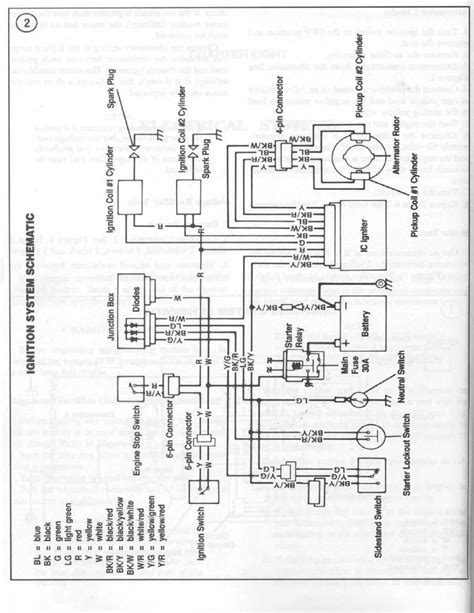 wiring diagram kawasaki ninja  wiring diagram