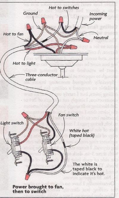 wiring diagram  ceiling light  switch image capitol