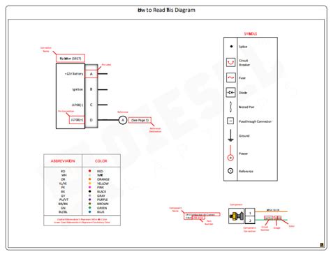 caterpillar  engine complete electrical wiring diagrams