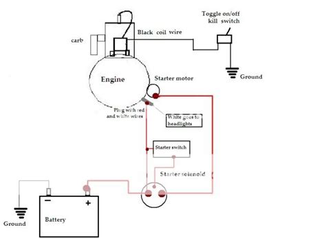 wiring diagram photo  compulsve photobucket