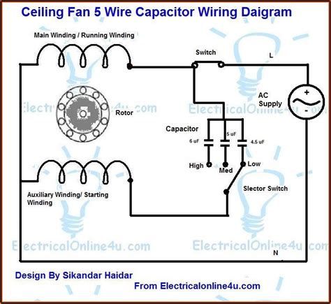 wire ceiling fan capacitor wiring diagram diagrams resume template collections jznkmbgl