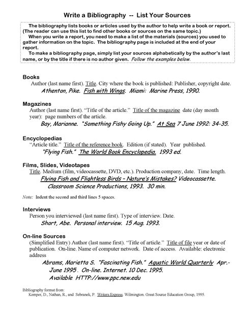 bibliography format  httpwwwtowschoolorgcmslibny