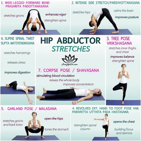 Seven Hip Abductor Stretches For Hip Pain Hip Abductor Exercises Hip