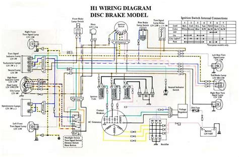 kawasaki bayou   wiring diagram