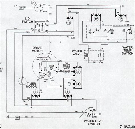 wiring diagram  maytag centennial dryer wiring digital  schematic