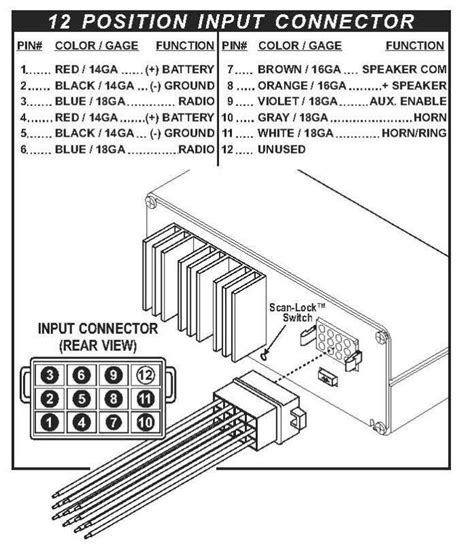 wiring diagram whelen strobe bar collection  whelen siren wiring