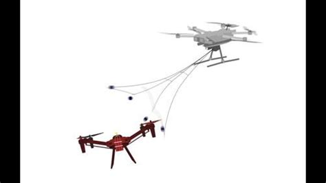 anti drone system justpasteit