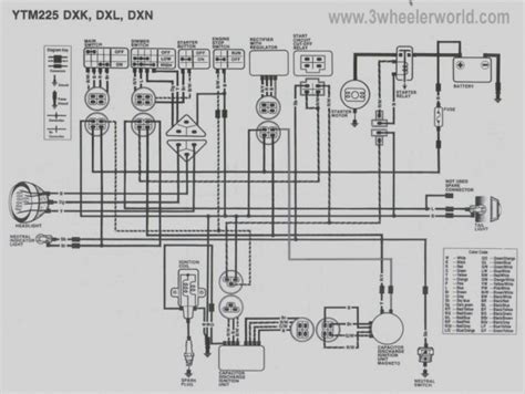 yamaha moto  wiring diagram