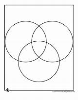 Venn Diagram Circle Blank Template Printable Three Diagrams Math Kids Circles Conflict Resolution Similar Different Use Classroom Triple Woojr Jr sketch template