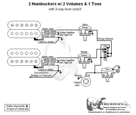 wiring diagram  humbuckers  volume  tone   switch   switch wiring diagram schematic