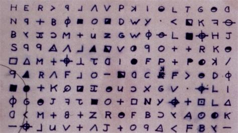 fbi confirms zodiac killer s 340 cipher solved by trio of amateur math