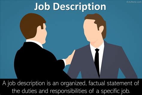 job description definition importance job description writing guide descriptive writing guided