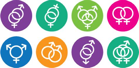 a guide to understanding your transgender patients