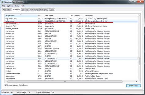 find port number  process id pid  windows nextofwindowscom