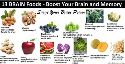 Recipes And Tips To Fight M S Surge Your Brain Power