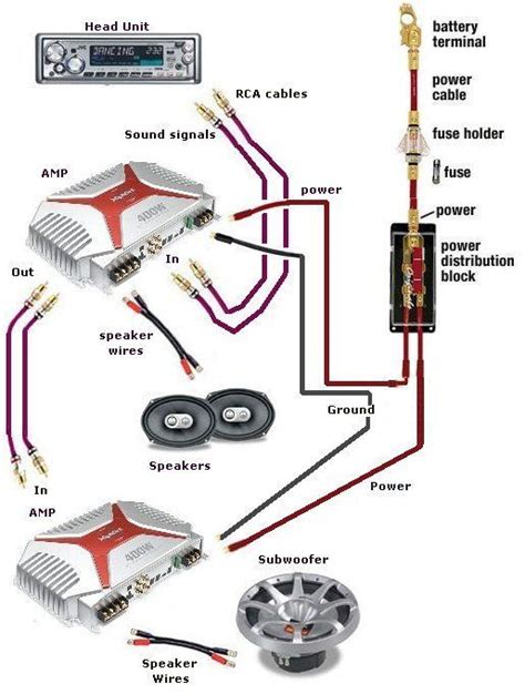 wiring diagram  car speakers  amp car amplifier sound system car car audio systems