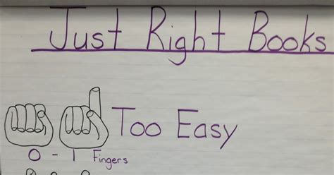 gregorash  graders rock   finger rule