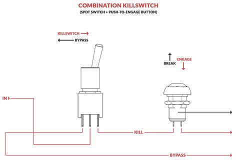 pin momentary switch wiring diagram basic circuit function carlingtech   pin switch
