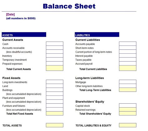 blank balance sheet templates