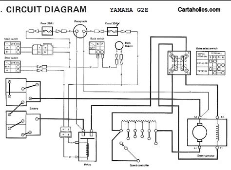 yamaha  electric golf cart wiring diagram cartaholics golf cart forum