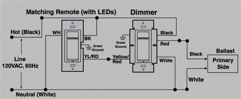 lutron wire diagram schematic diagram   dimmer switch wiring diagram cadicians blog