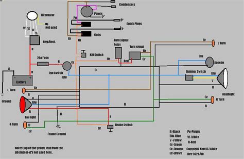 dyna chopper wiring diagram   image  wiring diagram