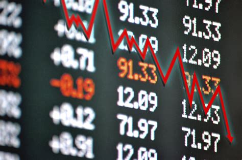 stock chart prices