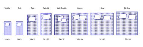 Mattress Sizes And Dimensions Guide Tuck Sleep