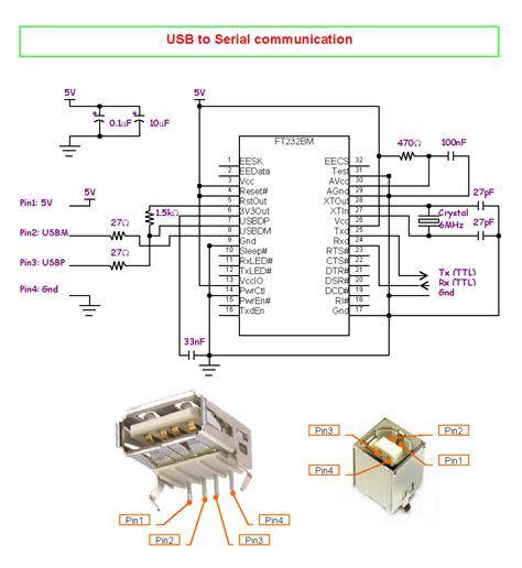 serial  usb adapter wiring diagram