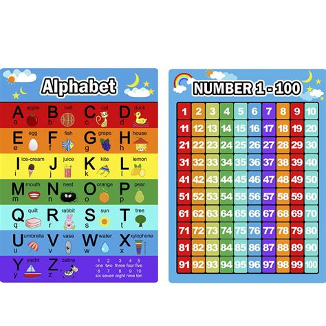 alphabet letters chart  numbers   chart  pieces educational