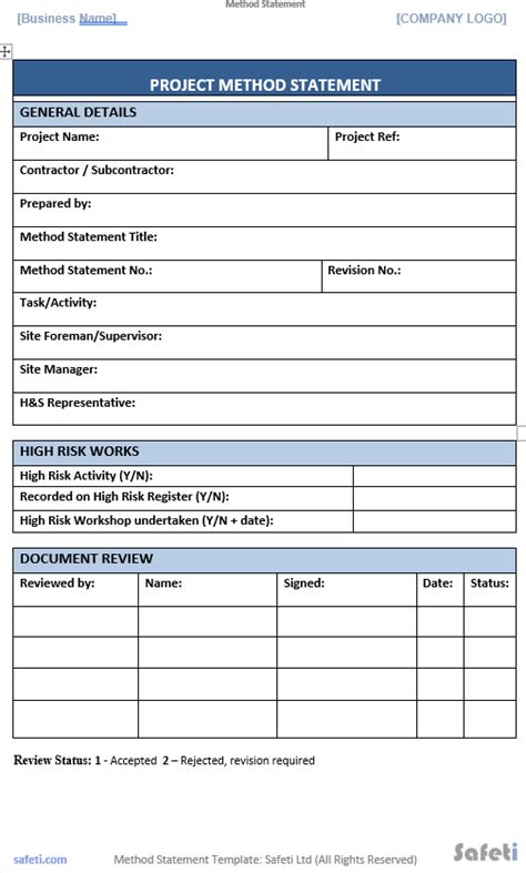 Free Rams Template Plus Risk Assessment Training