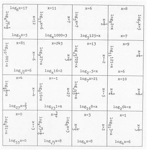 logarithm worksheet  answers  instantworksheet