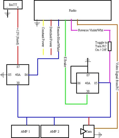 pioneer avh pdvd wiring diagram wiring diagram pictures