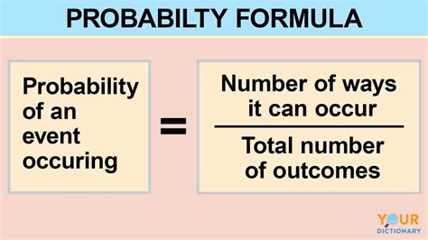 examples  probability simply explained yourdictionary