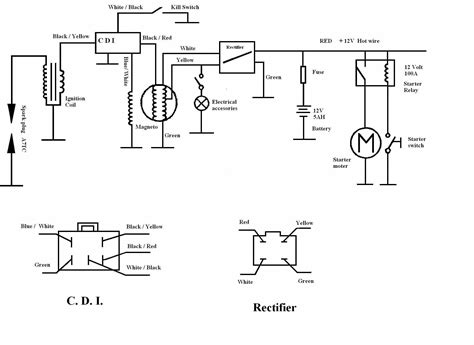 wiring diagram lifan  wire data  lifan  wiring diagram kill switch