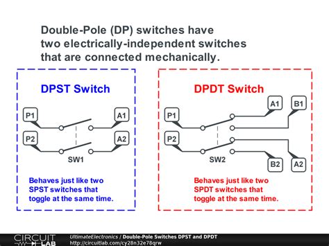 dpst switch control  circuits diagram wiring draw