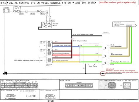 ignition switch dodge electronic ignition wiring diagram