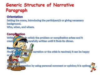 narrative paragraph