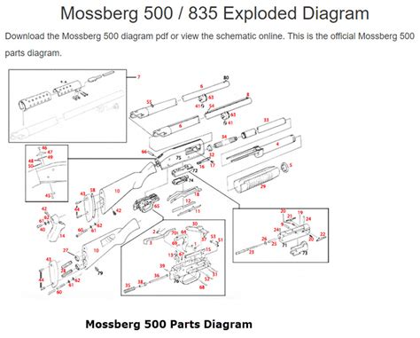 mossberg   exploded view