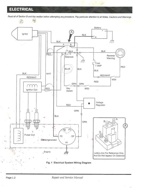 ezgo gas workhorse wiring diagram lights