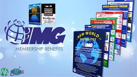 Img International Marketing Group