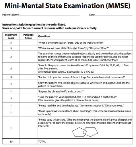 mini mental state examination mmse medworks media