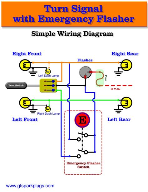 turn signal flasher wiring diagram cadicians blog
