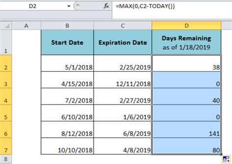 excel formula calculate days remaining excelchat