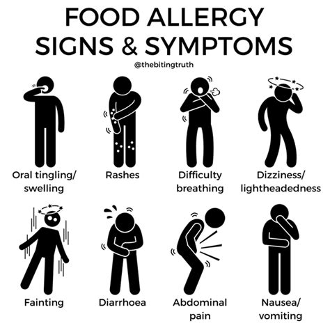 food allergy  intolerance explained iga supermarkets