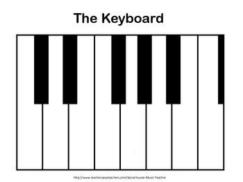 keyboard diagram  teaching resources teaching
