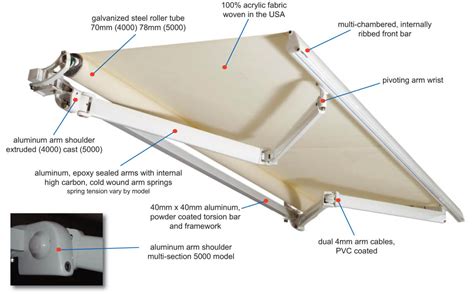 product features diy retractable awnings